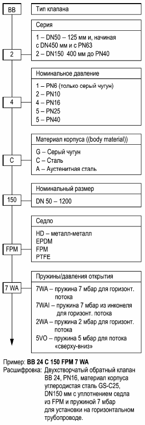 discocheck4.jpg